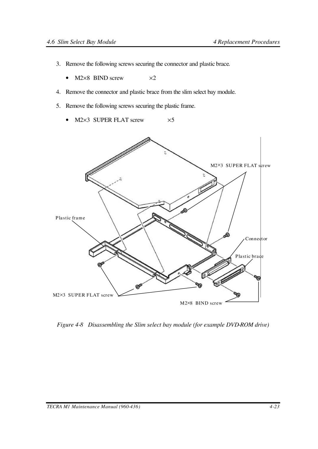 Toshiba manual Tecra M1 Maintenance Manual 