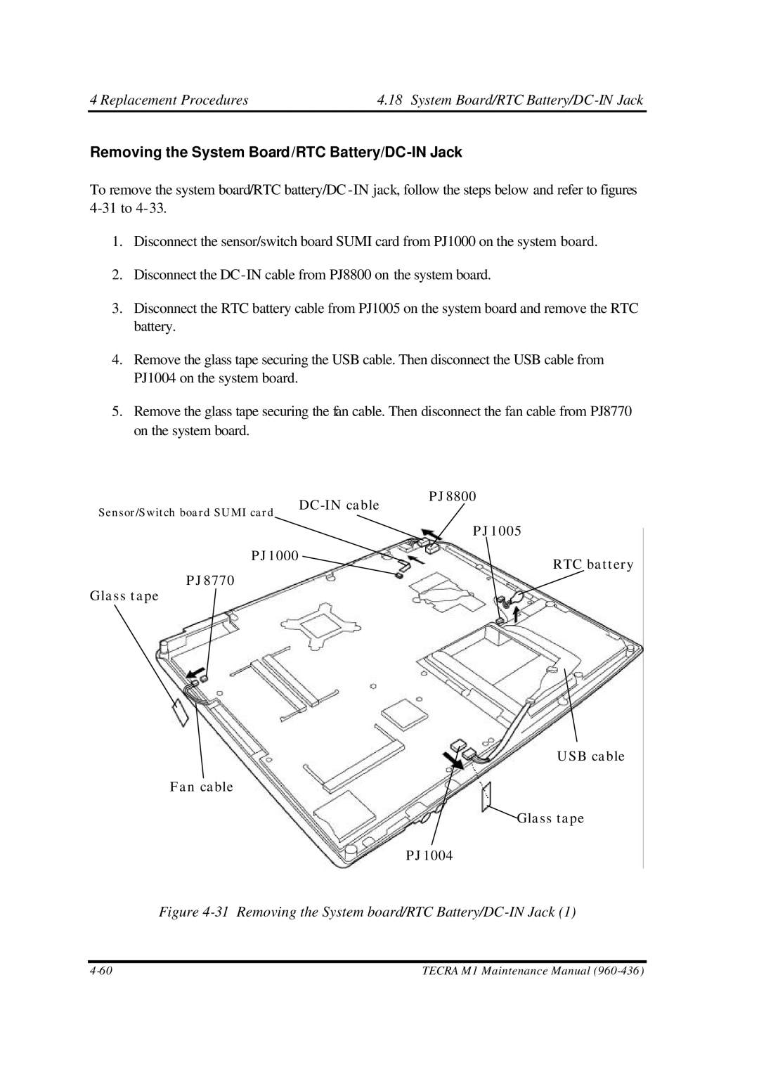 Toshiba M1 manual Removing the System Board/RTC Battery/DC-IN Jack, Removing the System board/RTC Battery/DC-IN Jack 