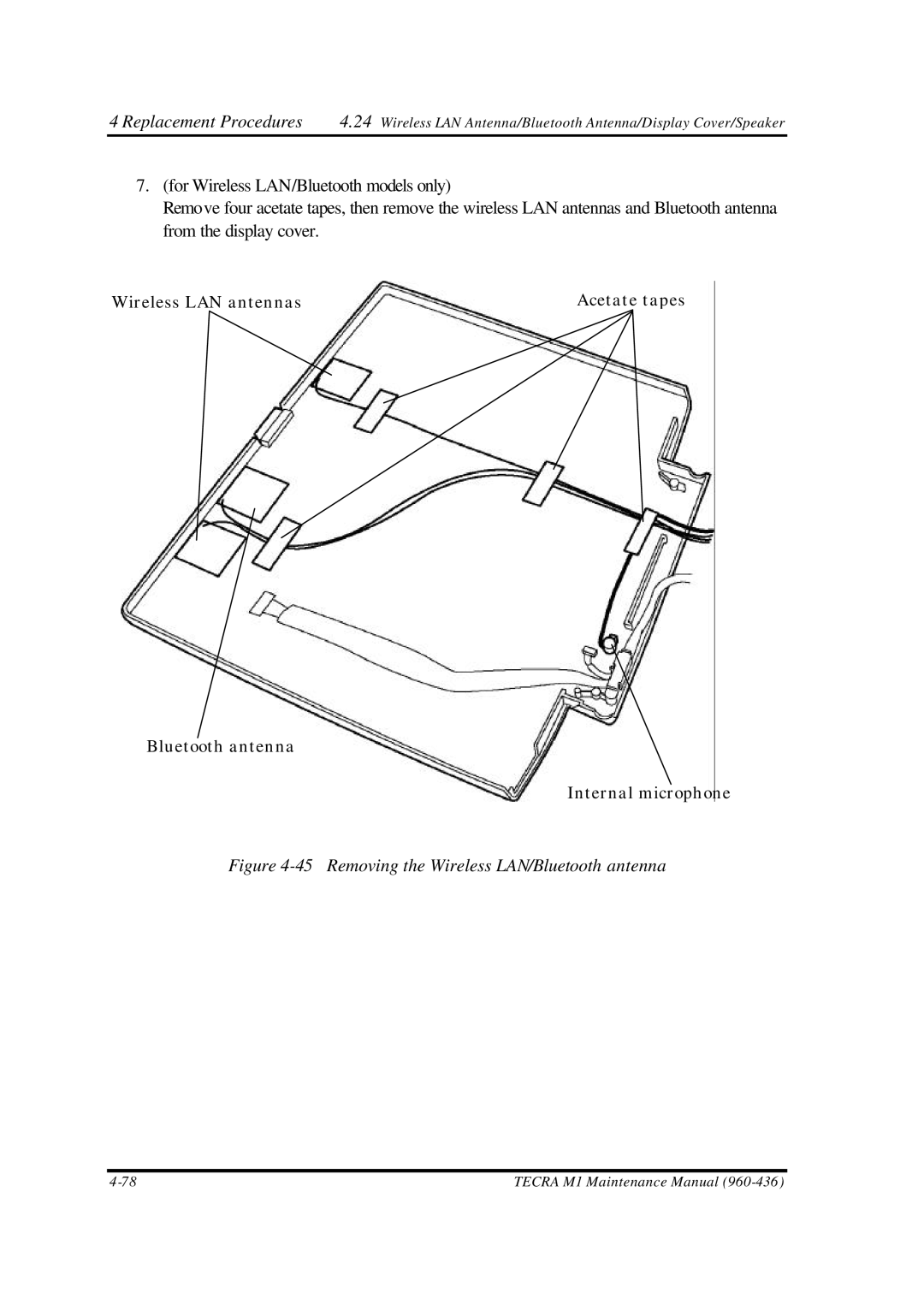 Toshiba M1 manual Removing the Wireless LAN/Bluetooth antenna 