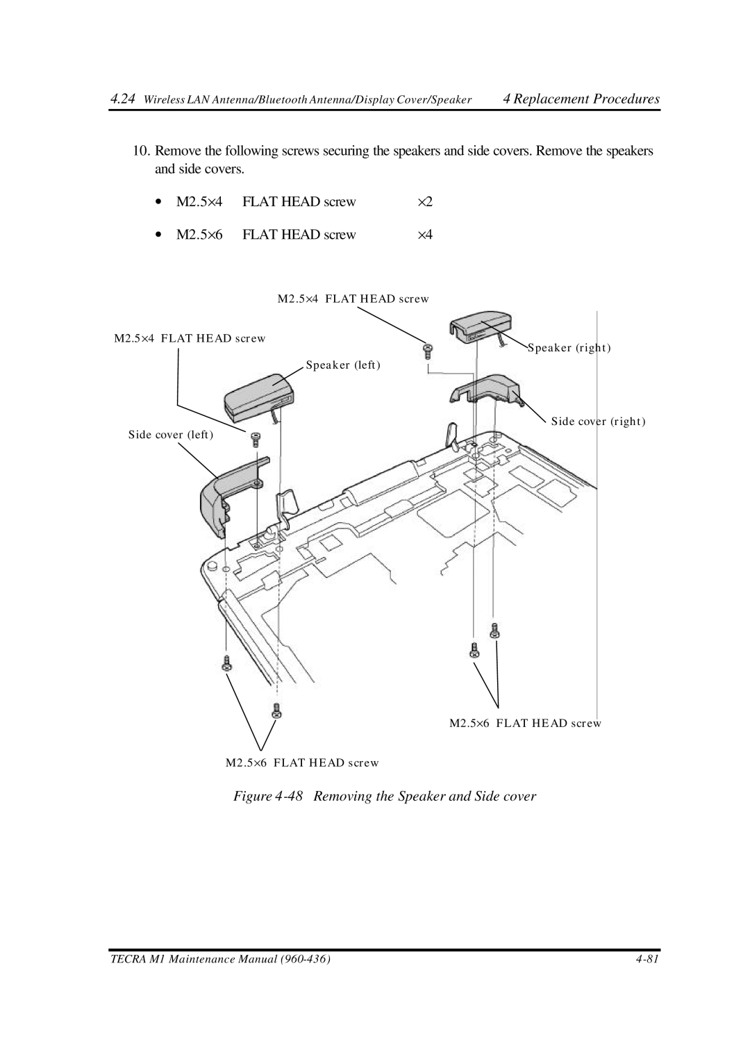 Toshiba M1 manual Removing the Speaker and Side cover 