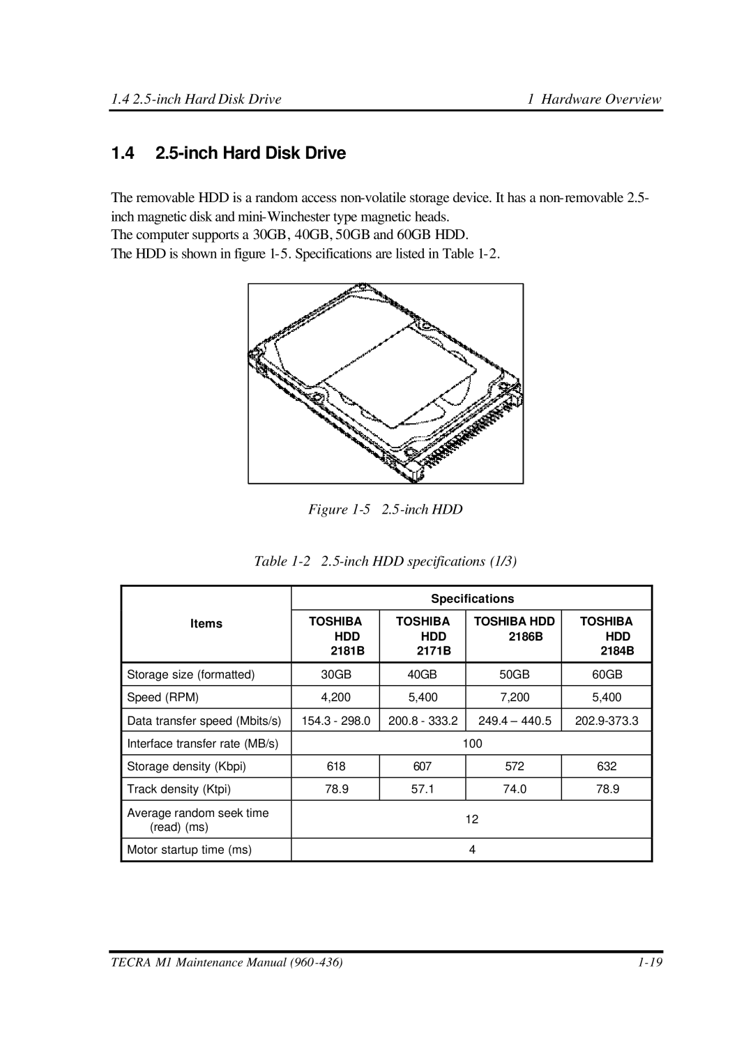 Toshiba M1 manual inch Hard Disk Drive Hardware Overview, inch HDD specifications 1/3, 2186B 