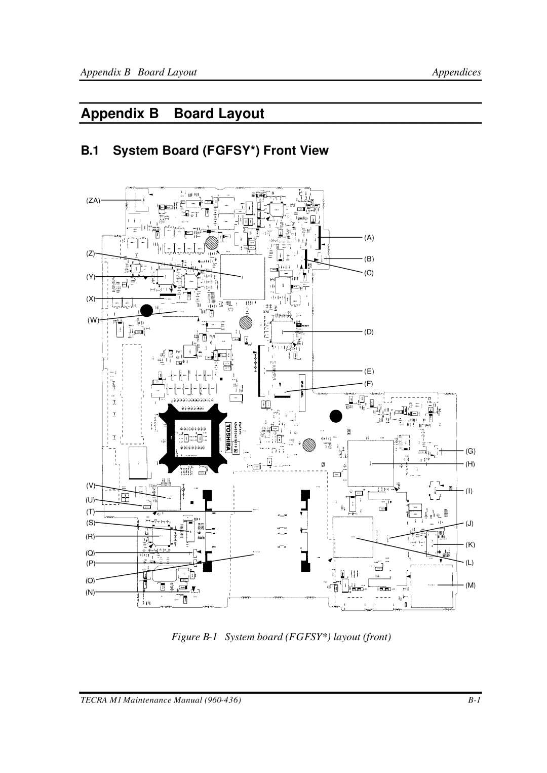 Toshiba M1 manual System Board FGFSY* Front View, Appendix B Board Layout 