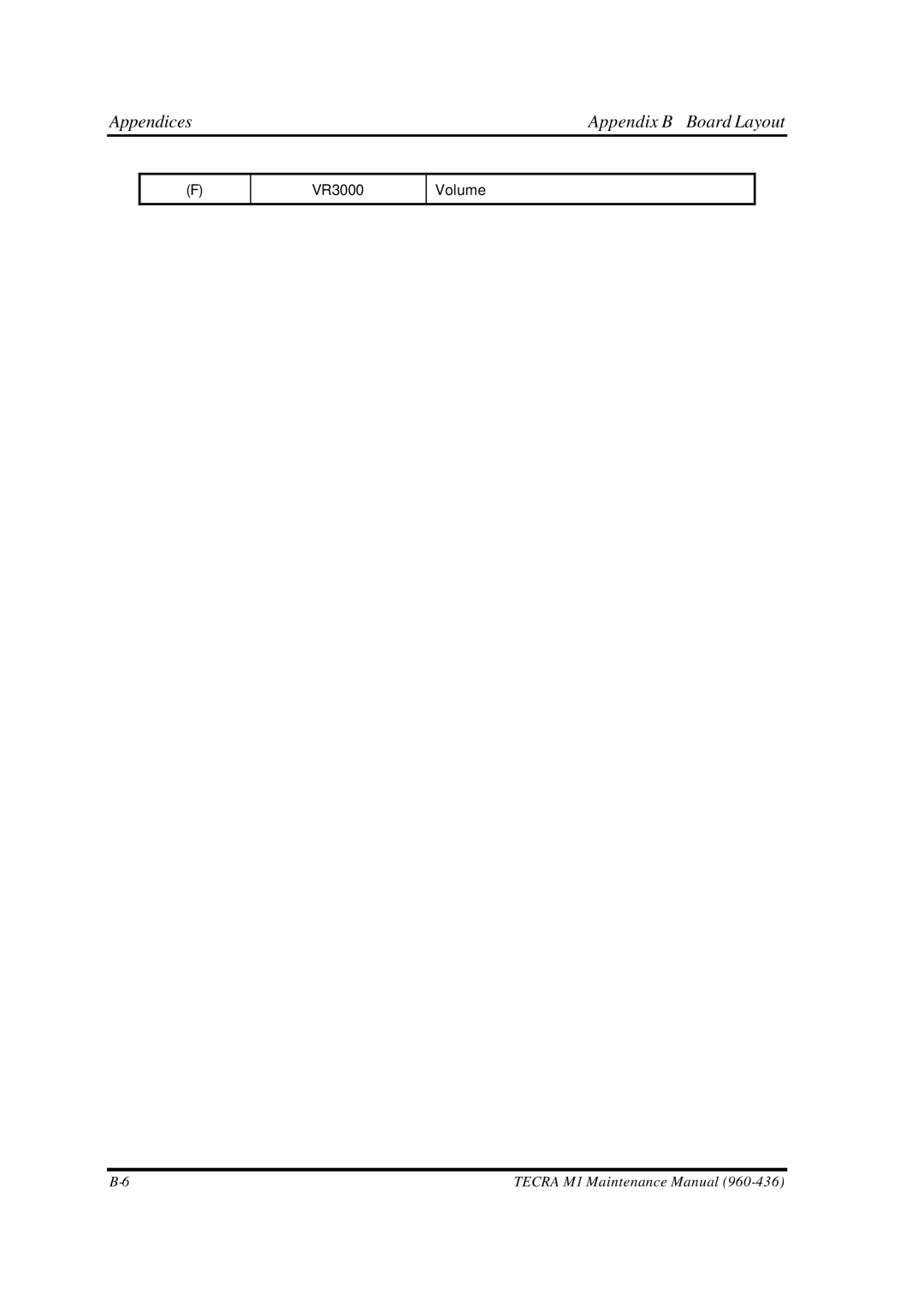 Toshiba M1 manual Appendices Appendix B Board Layout 