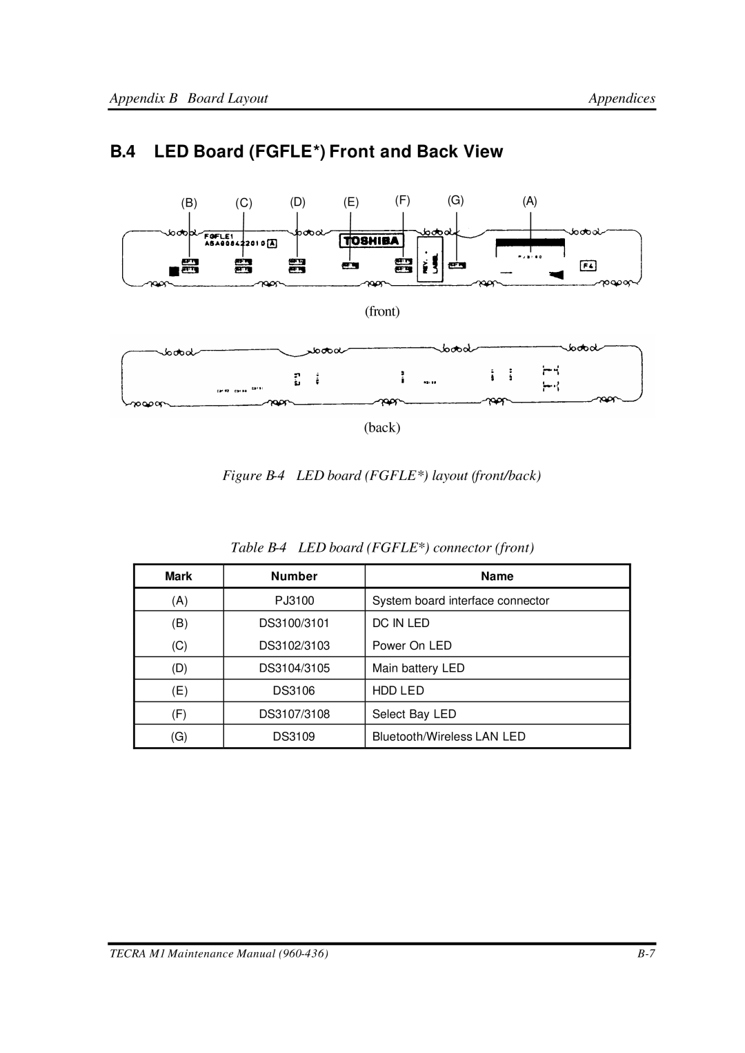 Toshiba M1 manual LED Board FGFLE* Front and Back View 