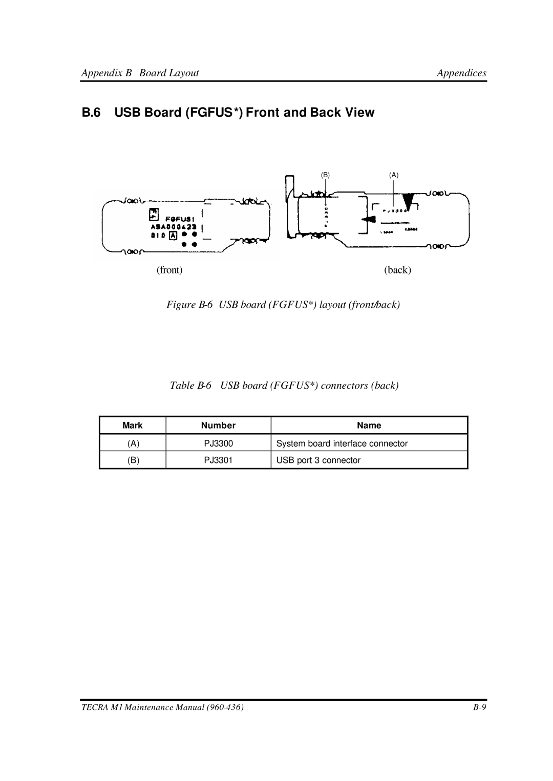 Toshiba M1 manual USB Board FGFUS* Front and Back View 