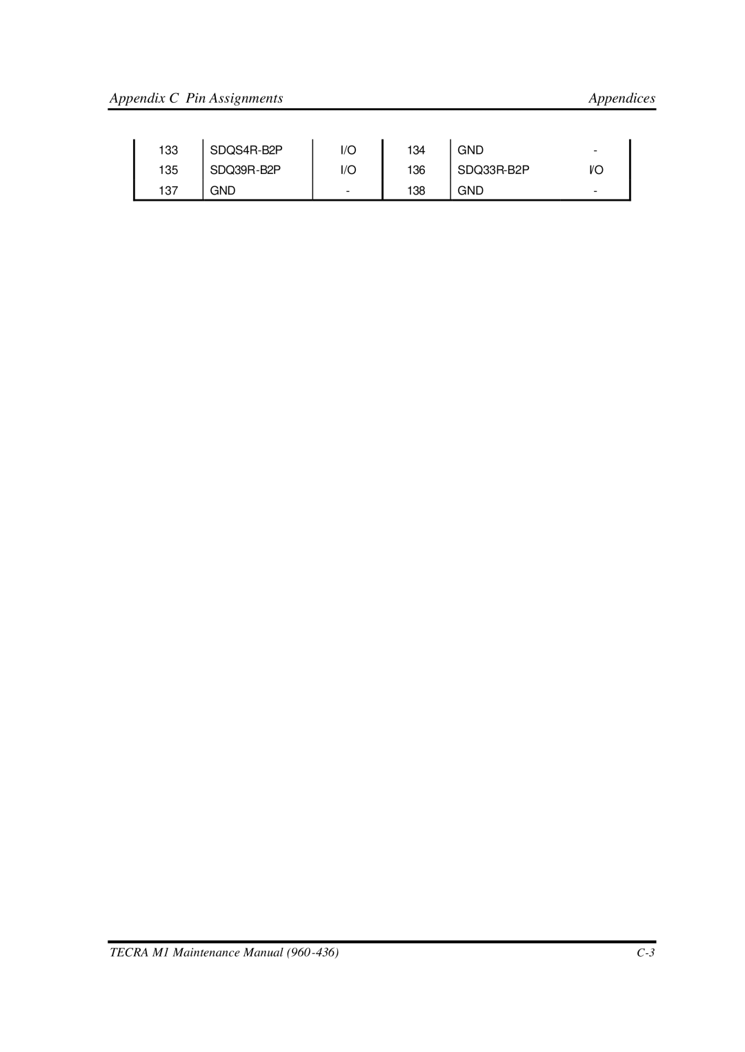 Toshiba M1 manual Appendix C Pin Assignments 