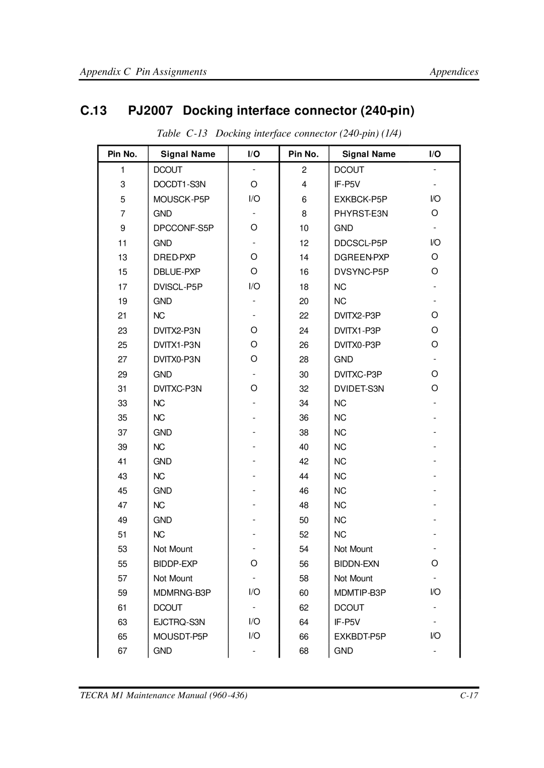 Toshiba M1 manual 13 PJ2007 Docking interface connector 240-pin, Table C-13 Docking interface connector 240-pin 1/4 