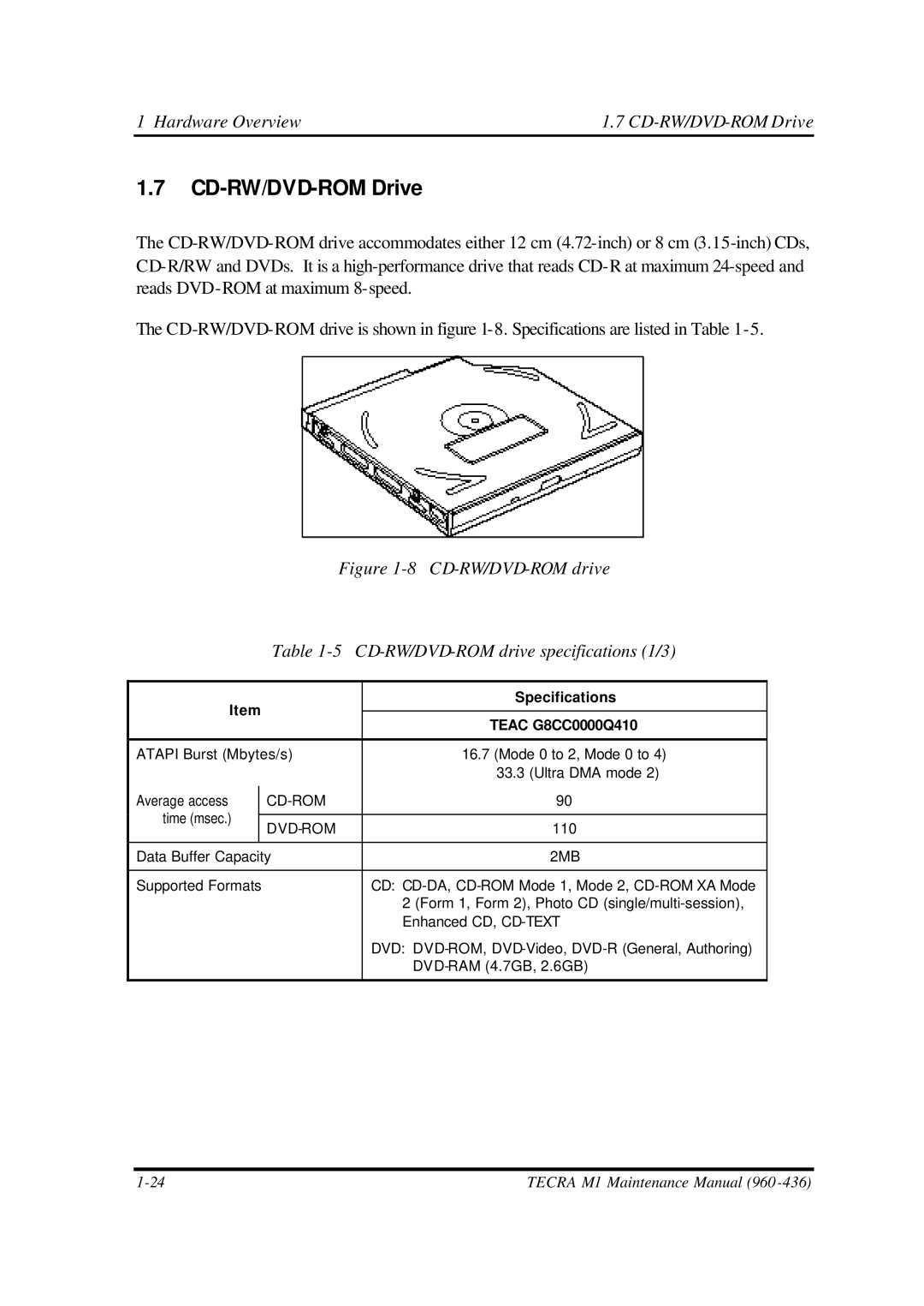 Toshiba M1 manual CD-RW/DVD-ROM Drive, Specifications 