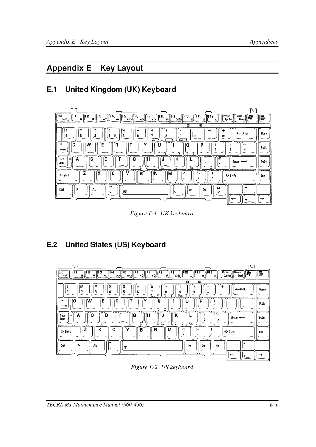 Toshiba M1 manual United Kingdom UK Keyboard, United States US Keyboard, Appendix E Key LayoutAppendices 