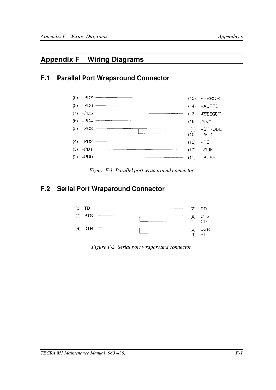 Toshiba M1 manual Parallel Port Wraparound Connector, Serial Port Wraparound Connector, Appendix F Wiring Diagrams 