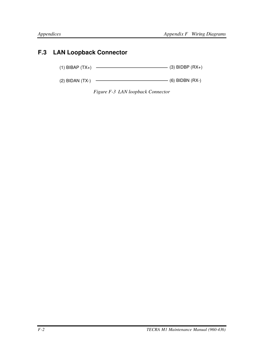 Toshiba M1 manual LAN Loopback Connector, AppendicesAppendix F Wiring Diagrams 