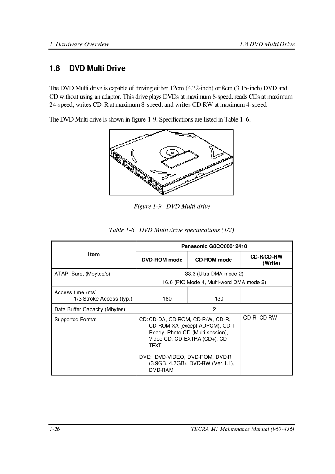 Toshiba M1 manual DVD Multi Drive, Panasonic G8CC00012410 DVD-ROM mode, Write 