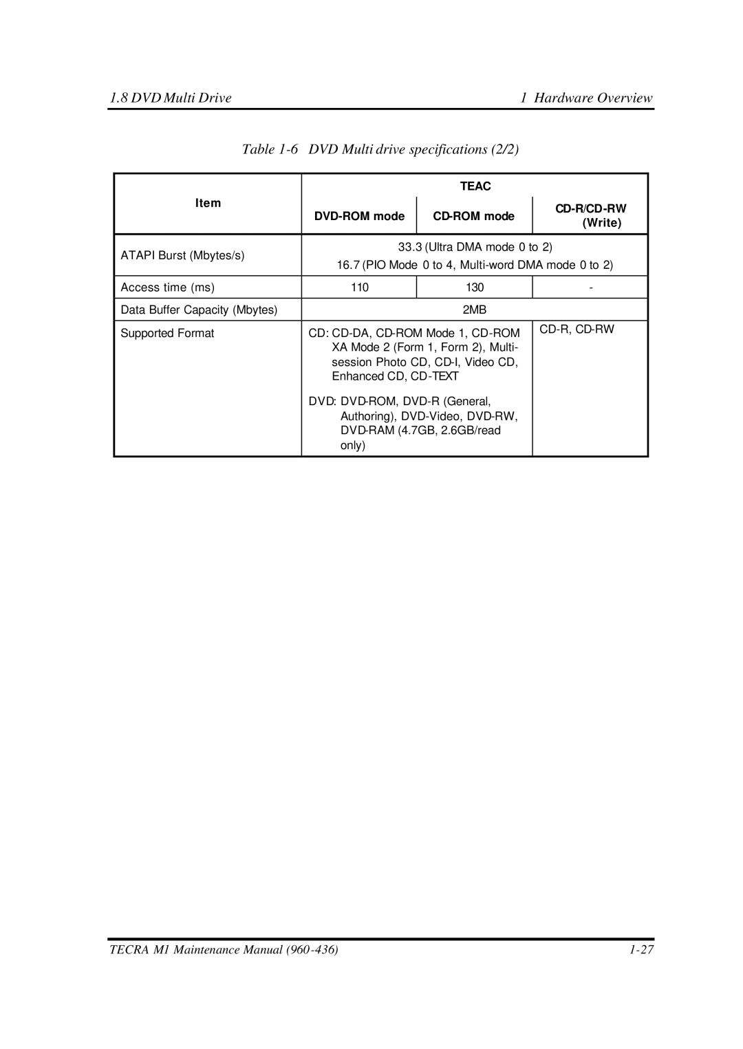 Toshiba M1 manual Access time ms 110 130 Data Buffer Capacity Mbytes 