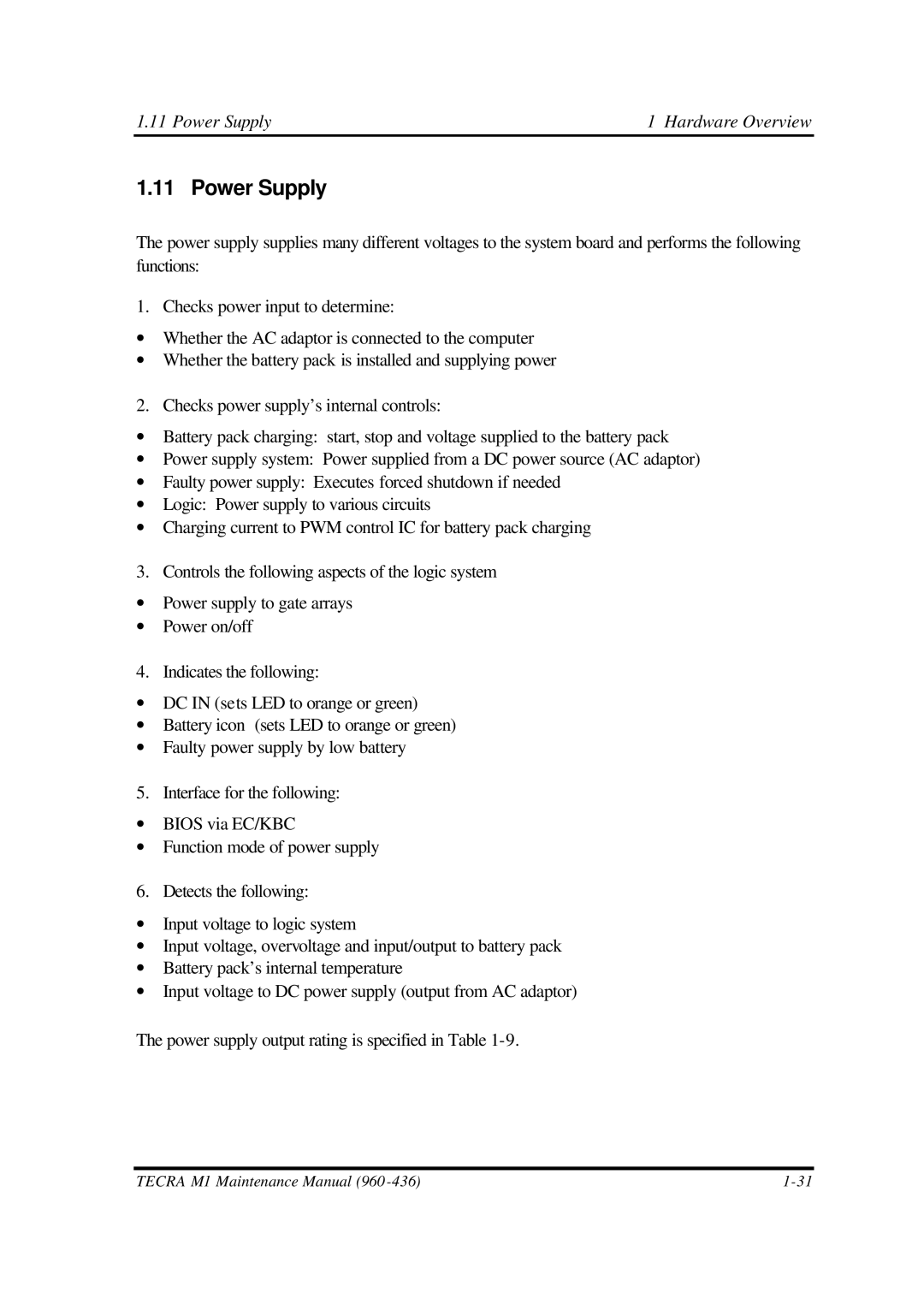 Toshiba M1 manual Power Supply Hardware Overview 