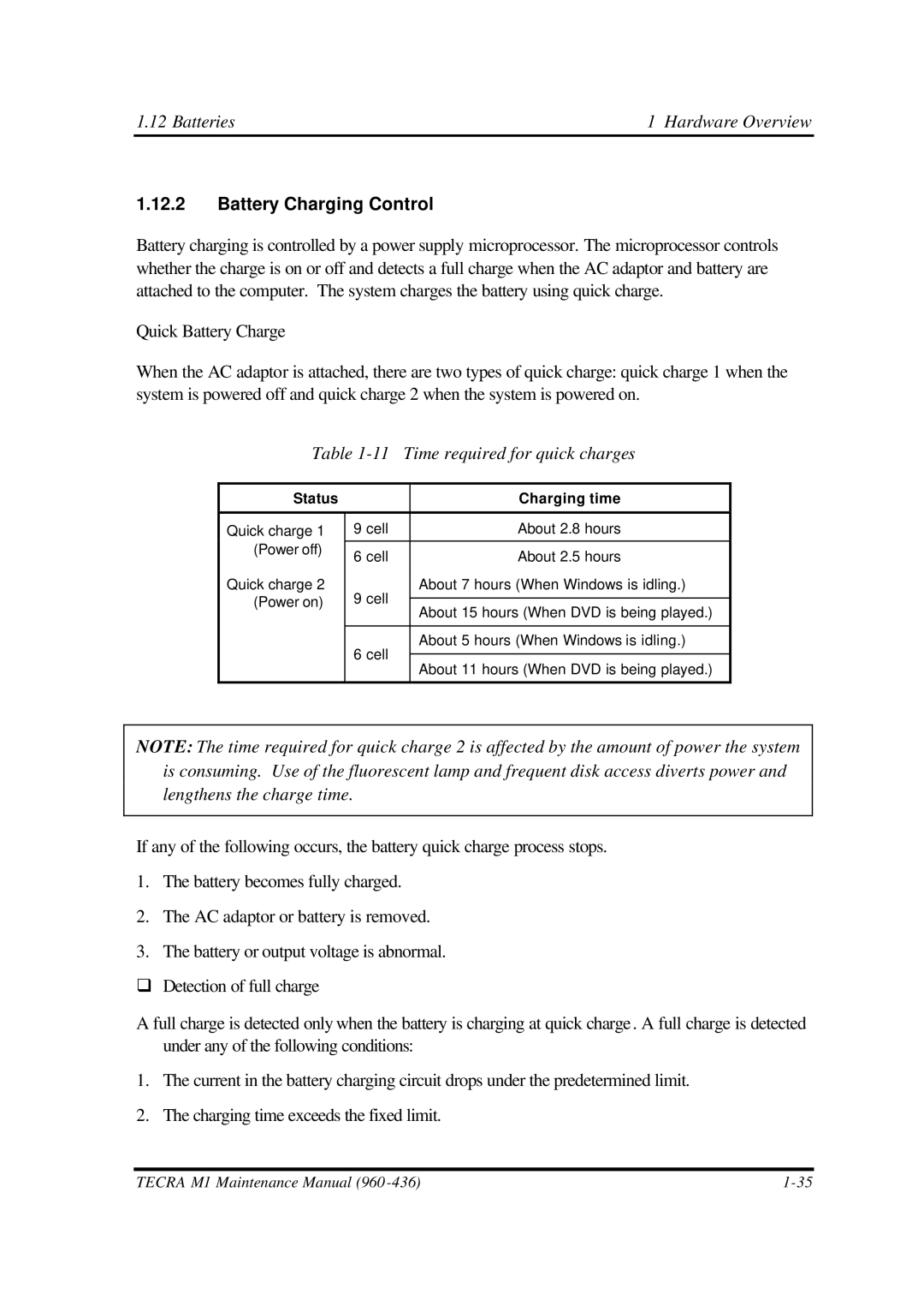 Toshiba M1 Batteries Hardware Overview, Battery Charging Control, Time required for quick charges, Status Charging time 