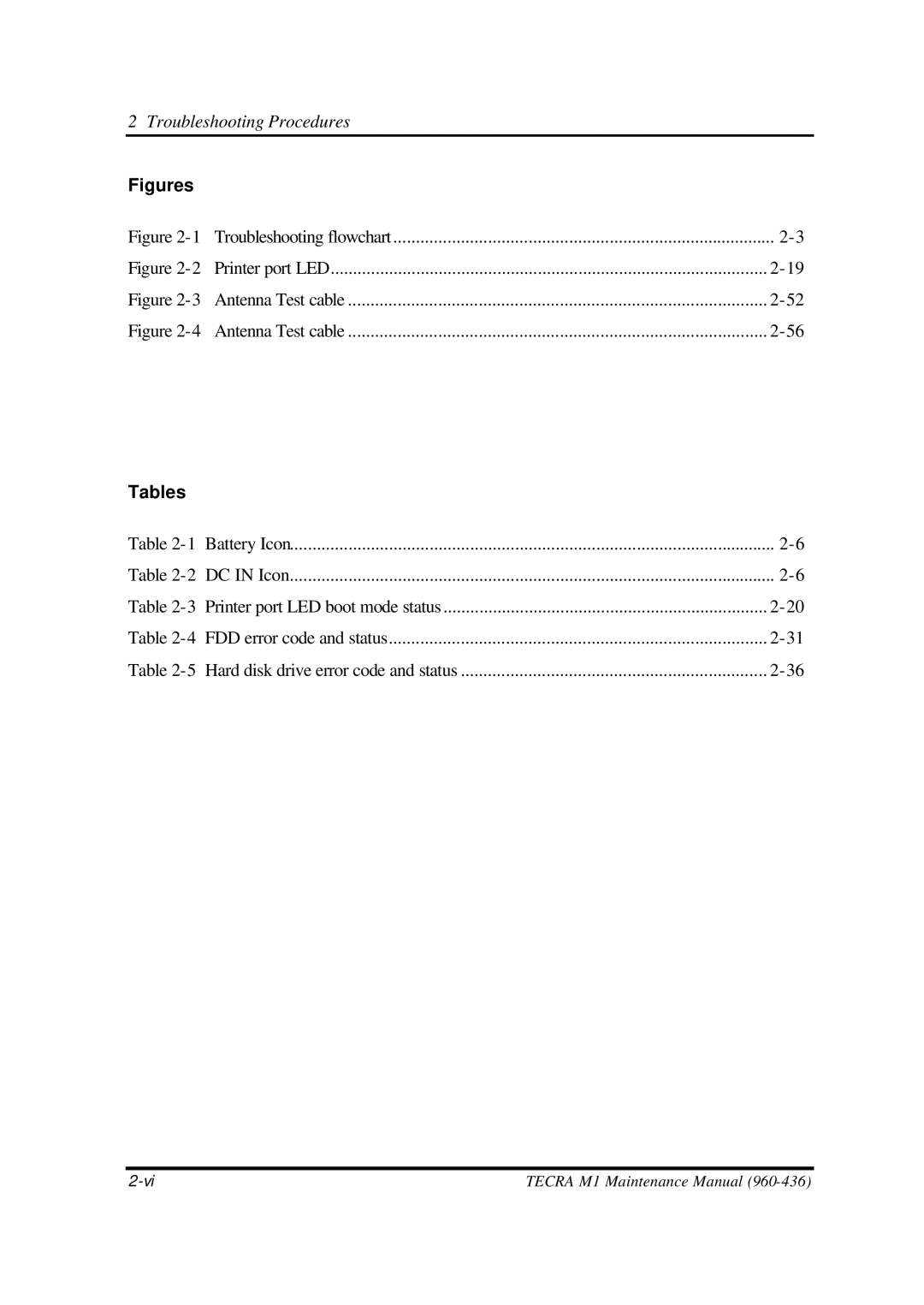 Toshiba M1 manual Troubleshooting flowchart 