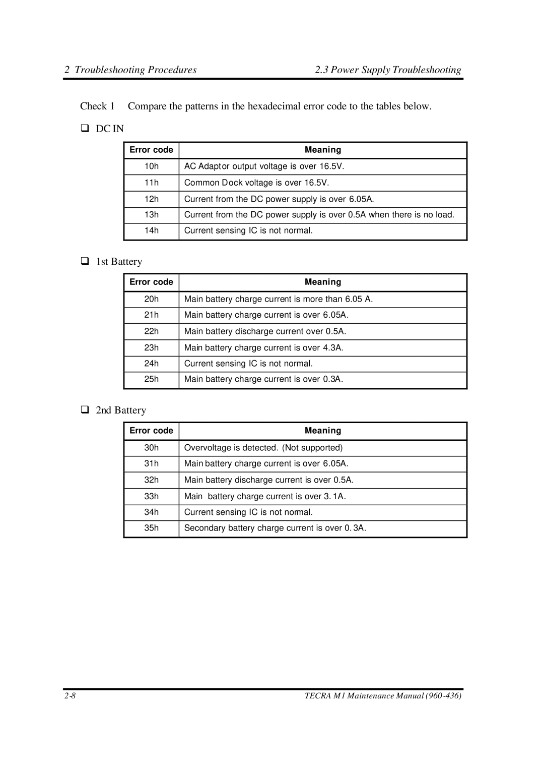 Toshiba M1 manual 1st Battery, Error code Meaning 