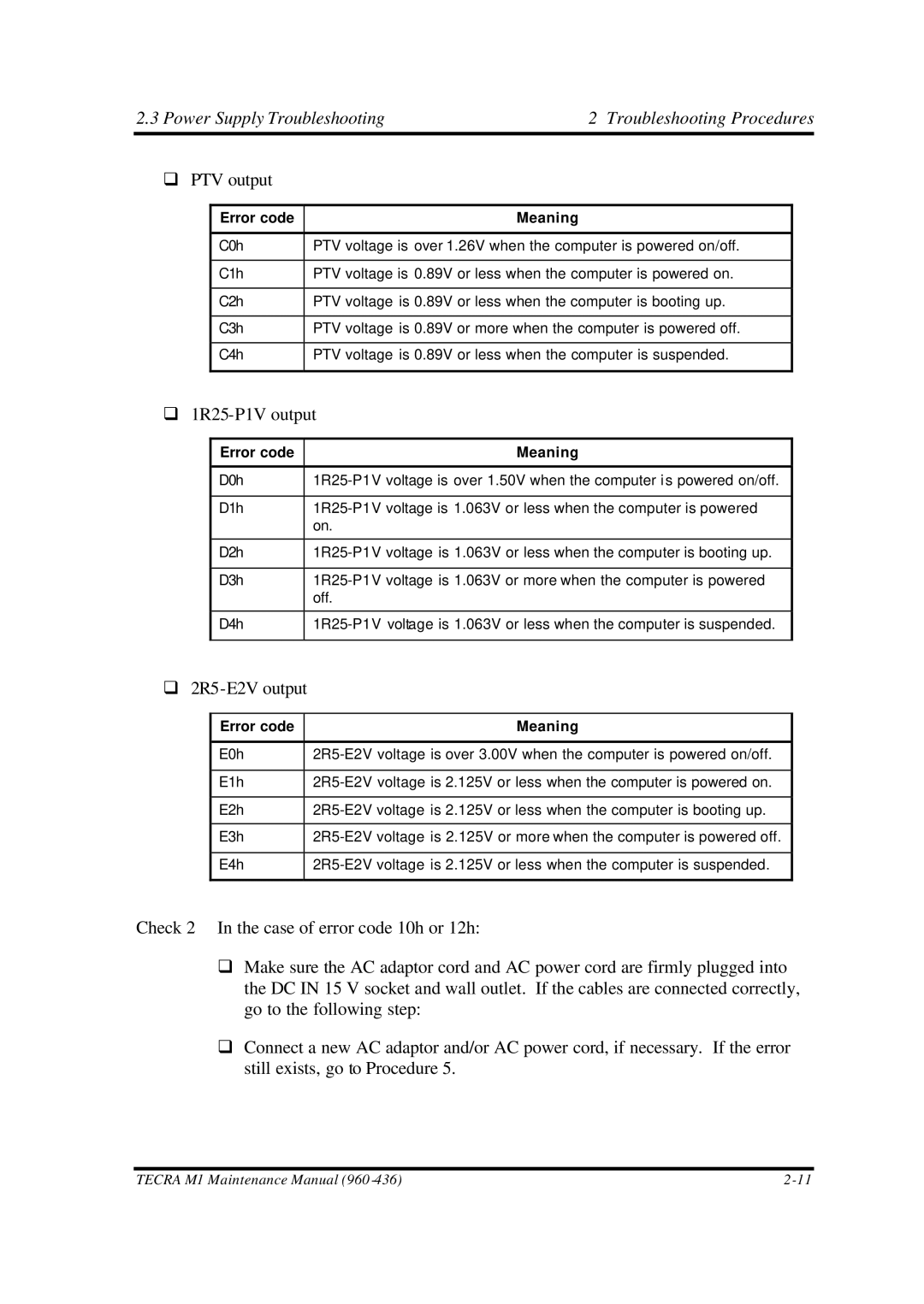 Toshiba M1 manual PTV output 