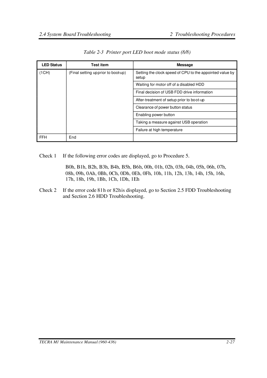 Toshiba M1 manual Ffh 