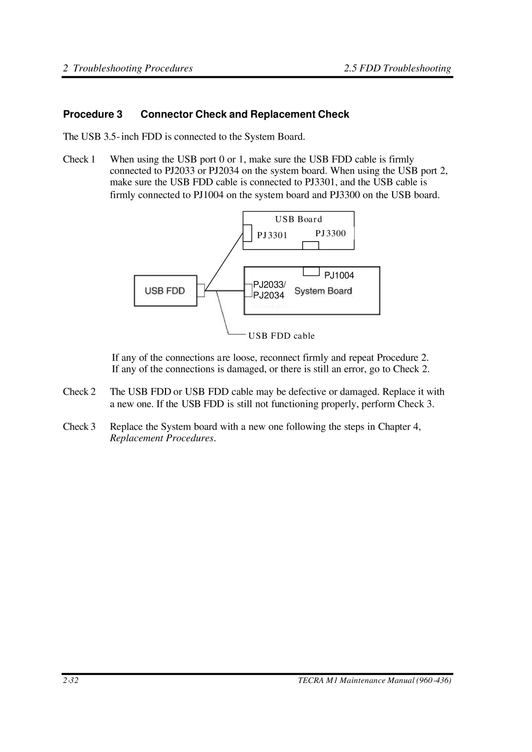Toshiba M1 manual Procedure 3 Connector Check and Replacement Check 