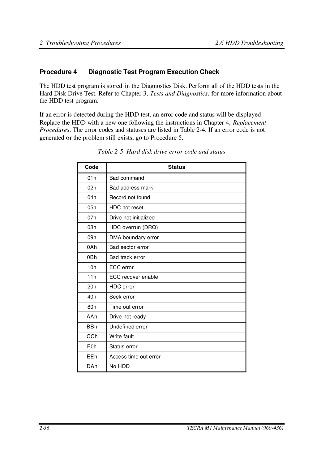Toshiba M1 manual Procedure 4 Diagnostic Test Program Execution Check, Hard disk drive error code and status, Code Status 