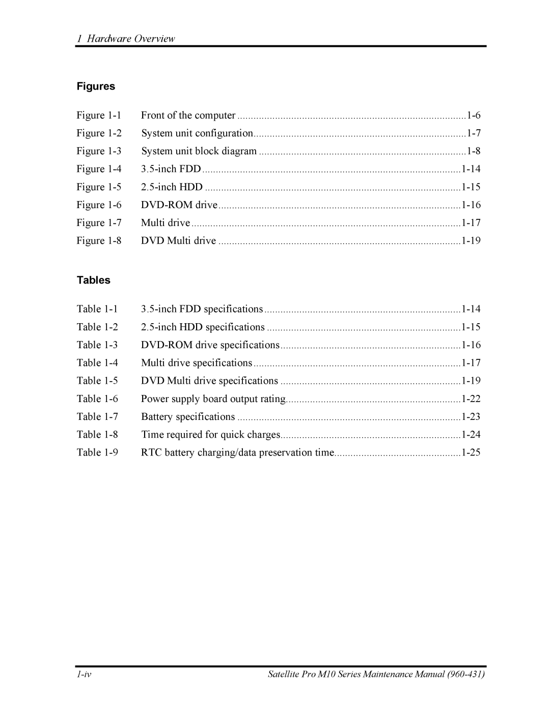 Toshiba M10 manual Figures, Tables 