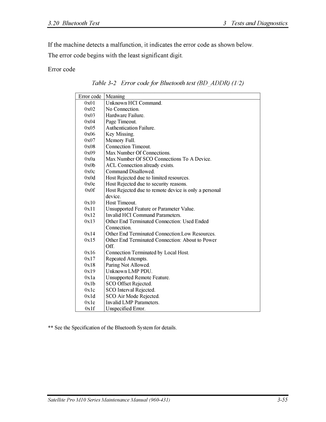 Toshiba M10 manual Error code for Bluetooth test Bdaddr 1/2 