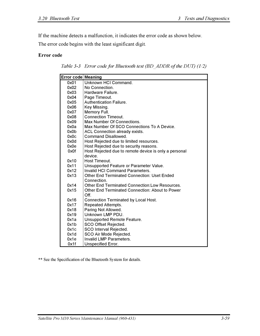 Toshiba M10 manual Error code for Bluetooth test Bdaddr of the DUT 1/2 