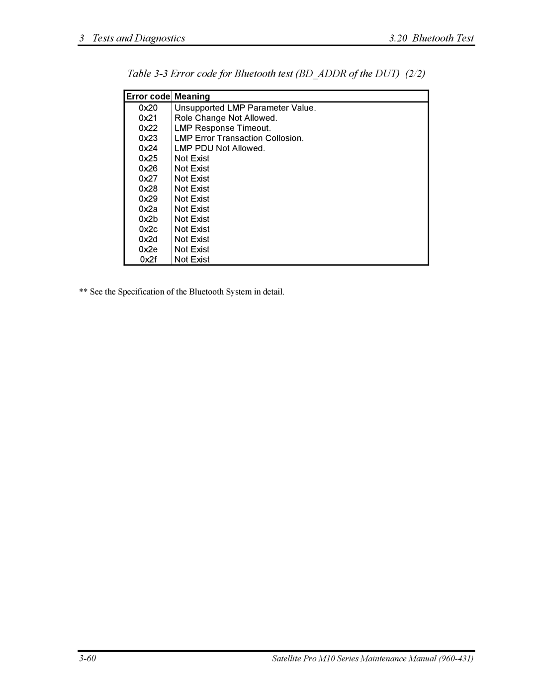 Toshiba M10 manual See the Specification of the Bluetooth System in detail 