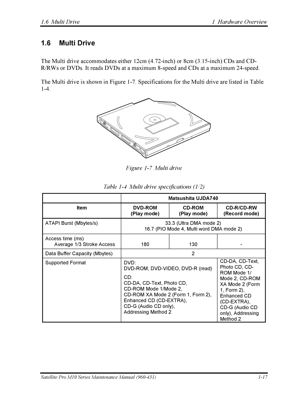 Toshiba M10 manual Multi Drive Hardware Overview 