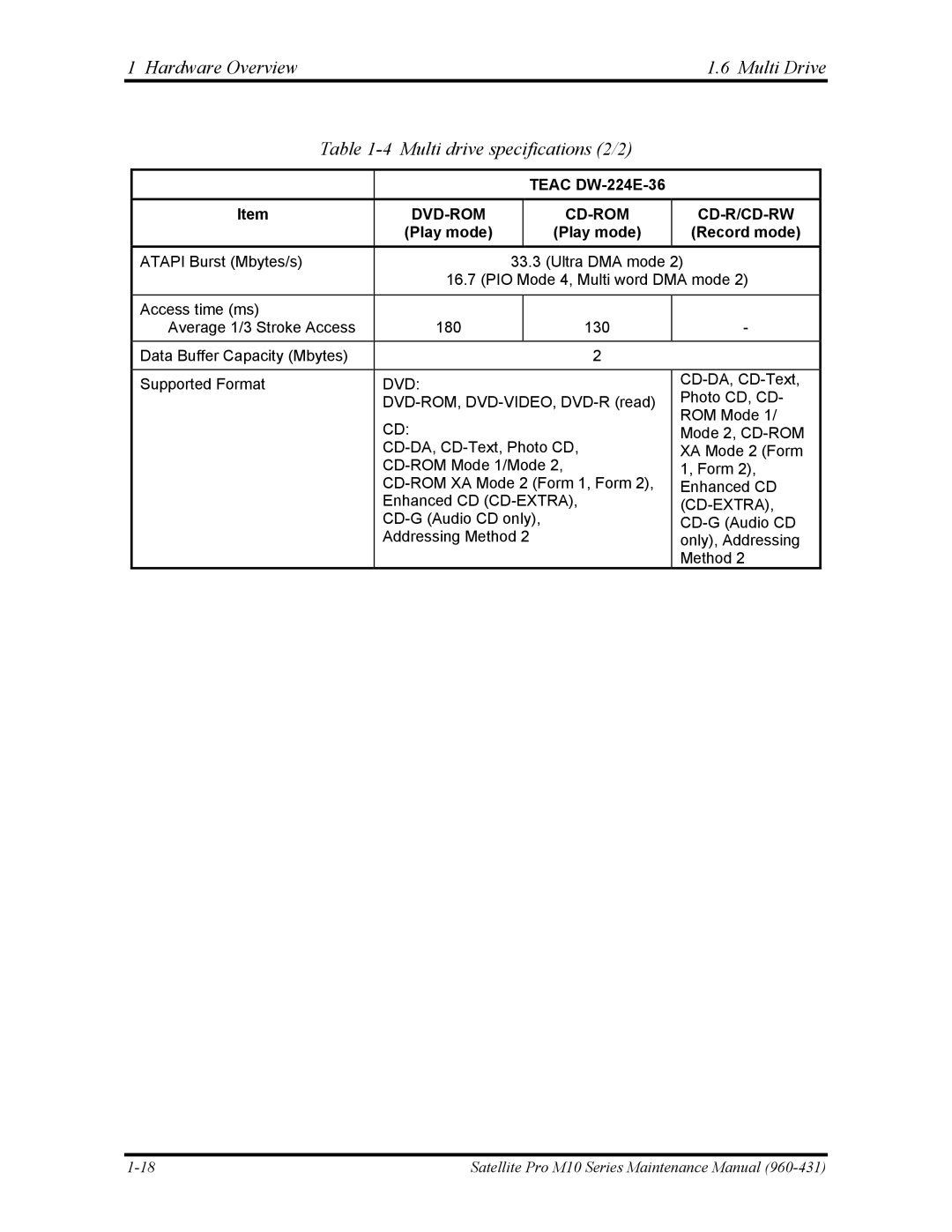 Toshiba M10 manual Hardware Overview Multi Drive Multi drive specifications 2/2 