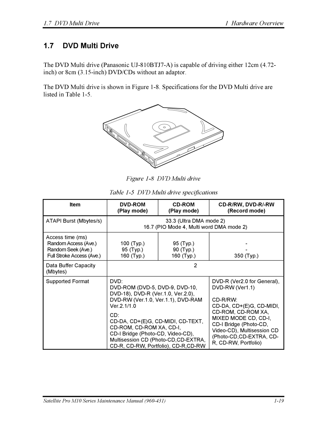 Toshiba M10 manual DVD Multi Drive Hardware Overview 