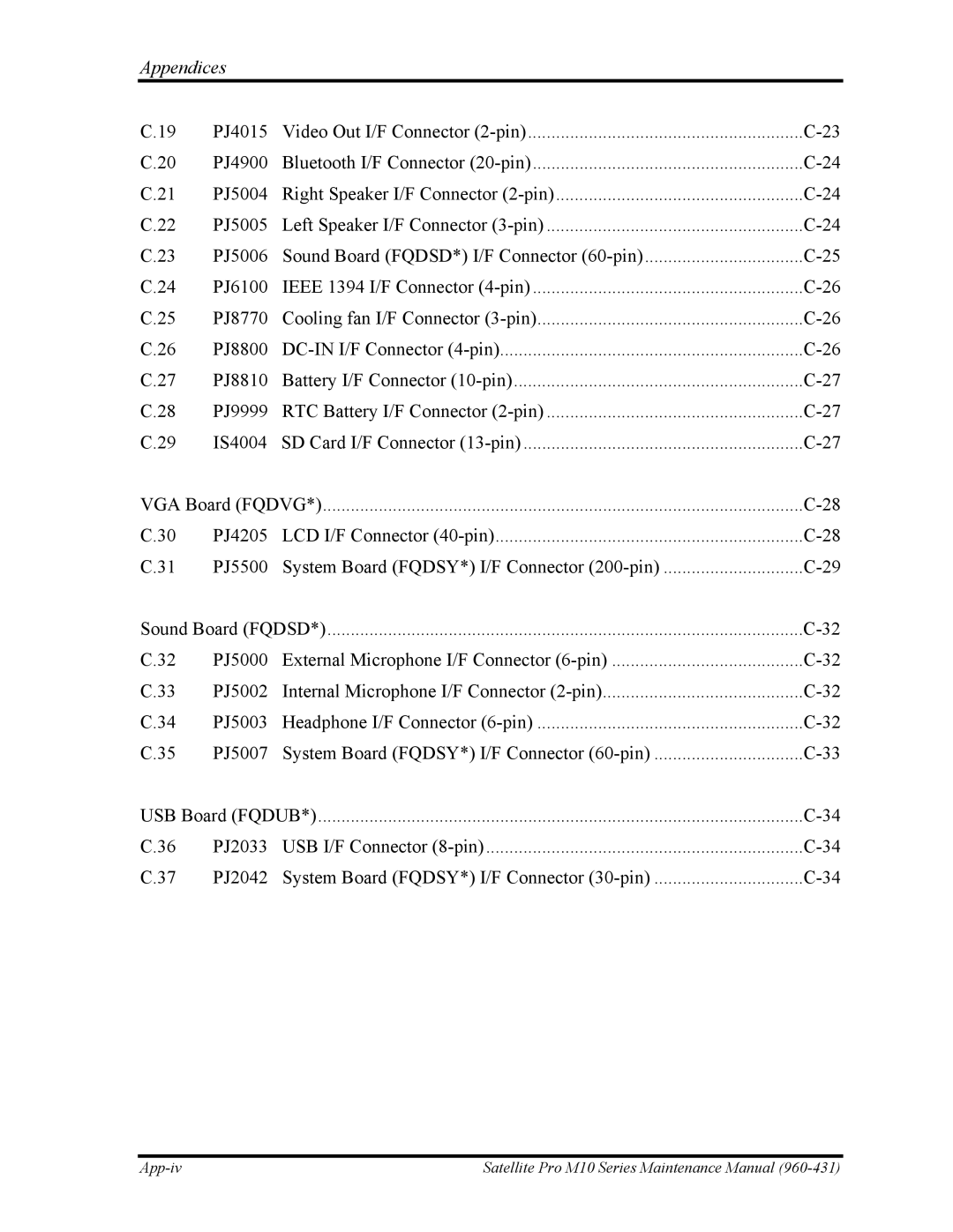 Toshiba M10 manual App-iv 