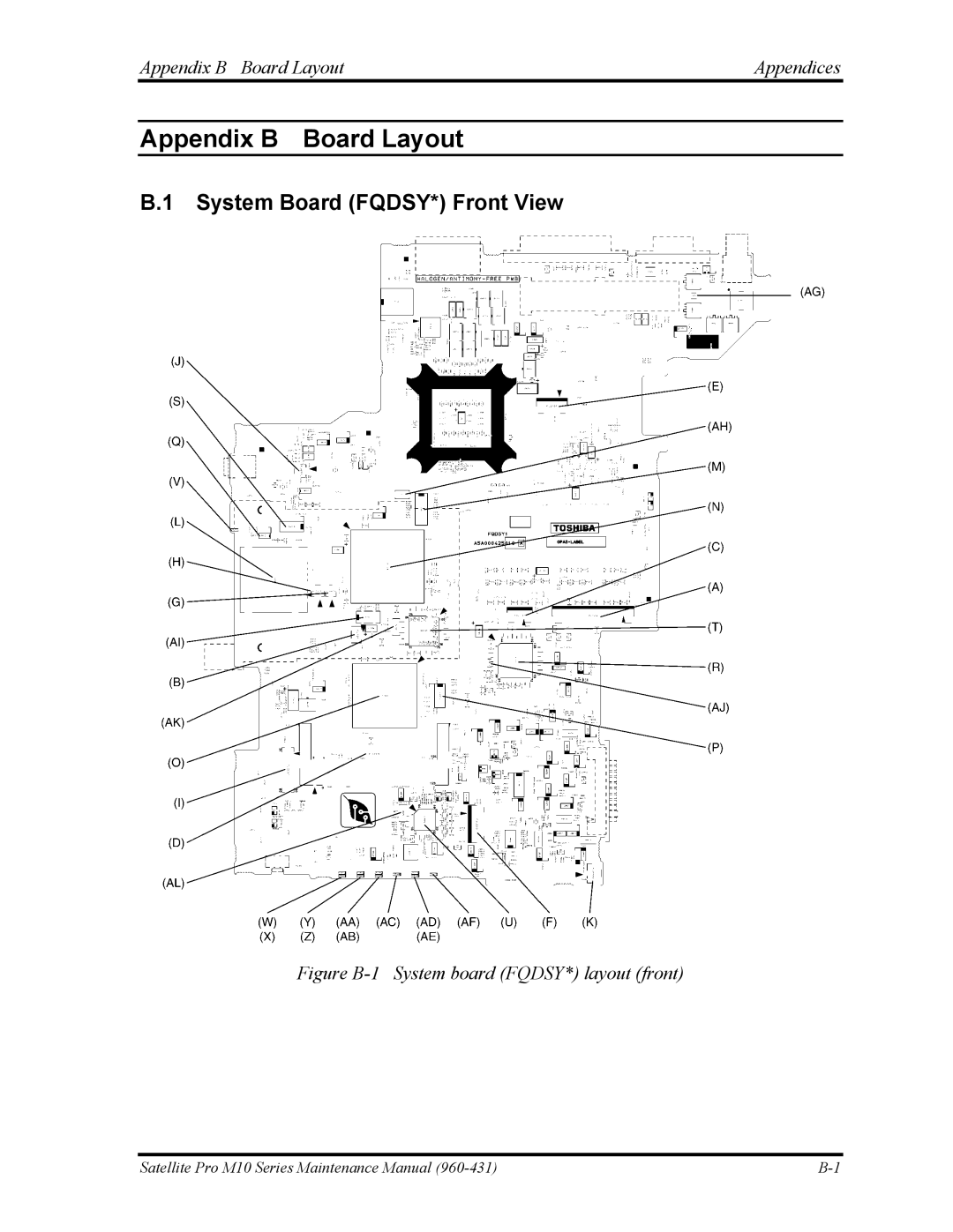 Toshiba M10 manual System Board FQDSY* Front View, Appendix B Board Layout Appendices 