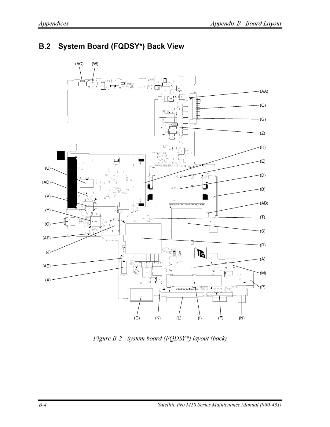 Toshiba M10 manual System Board FQDSY* Back View, Appendices Appendix B Board Layout 