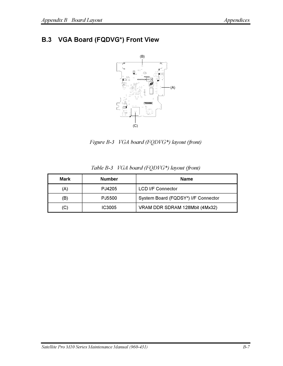 Toshiba M10 manual VGA Board FQDVG* Front View, Appendix B Board Layout Appendices 