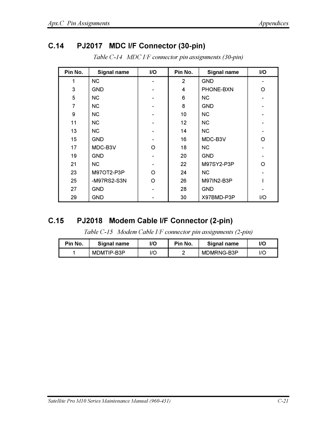 Toshiba M10 manual 14 PJ2017 MDC I/F Connector 30-pin, PJ2018 Modem Cable I/F Connector 2-pin 