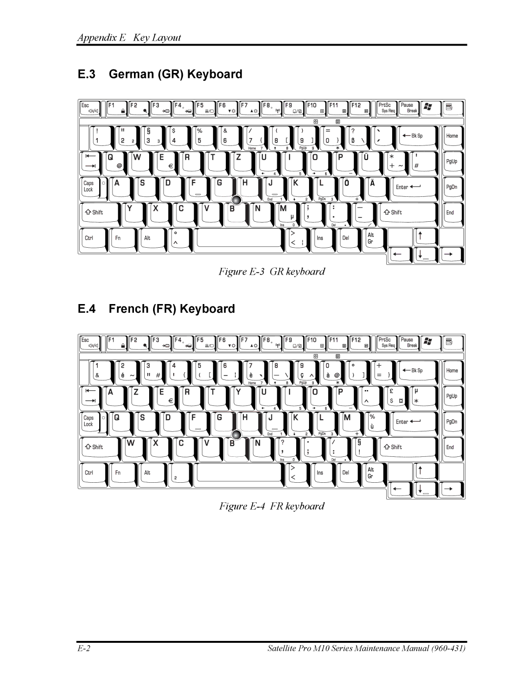 Toshiba M10 manual German GR Keyboard, French FR Keyboard 