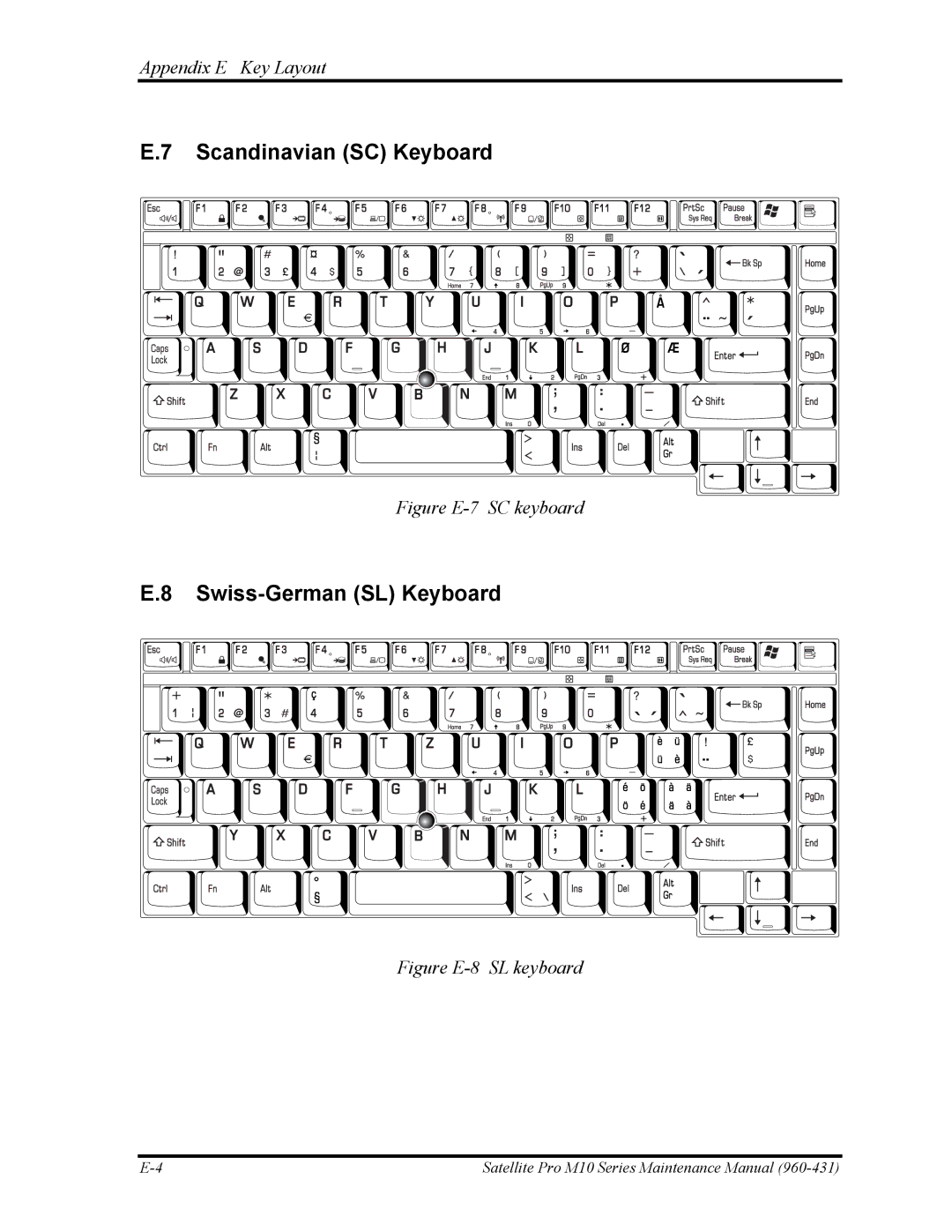 Toshiba M10 manual Scandinavian SC Keyboard, Swiss-German SL Keyboard 