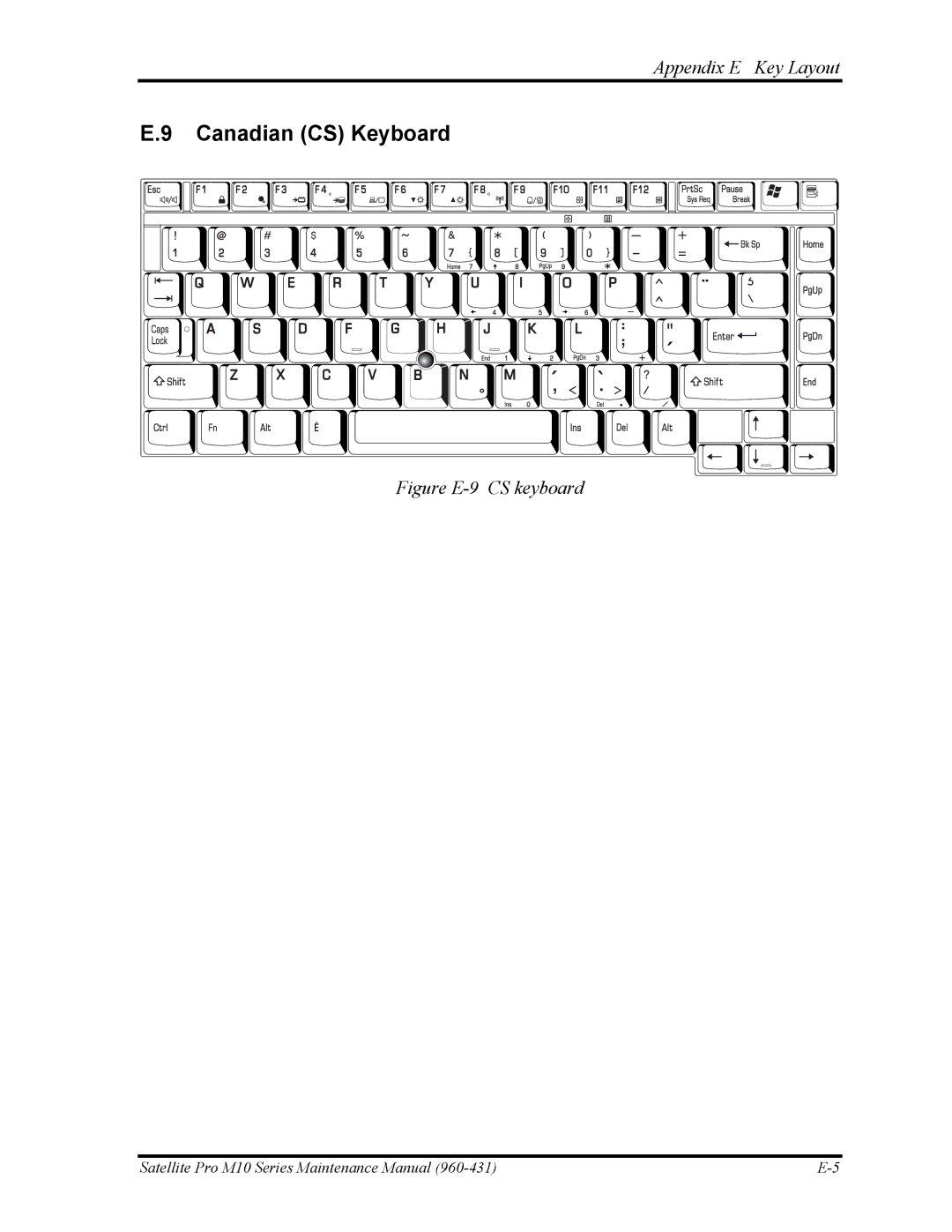 Toshiba M10 manual Canadian CS Keyboard, Figure E-9 CS keyboard 