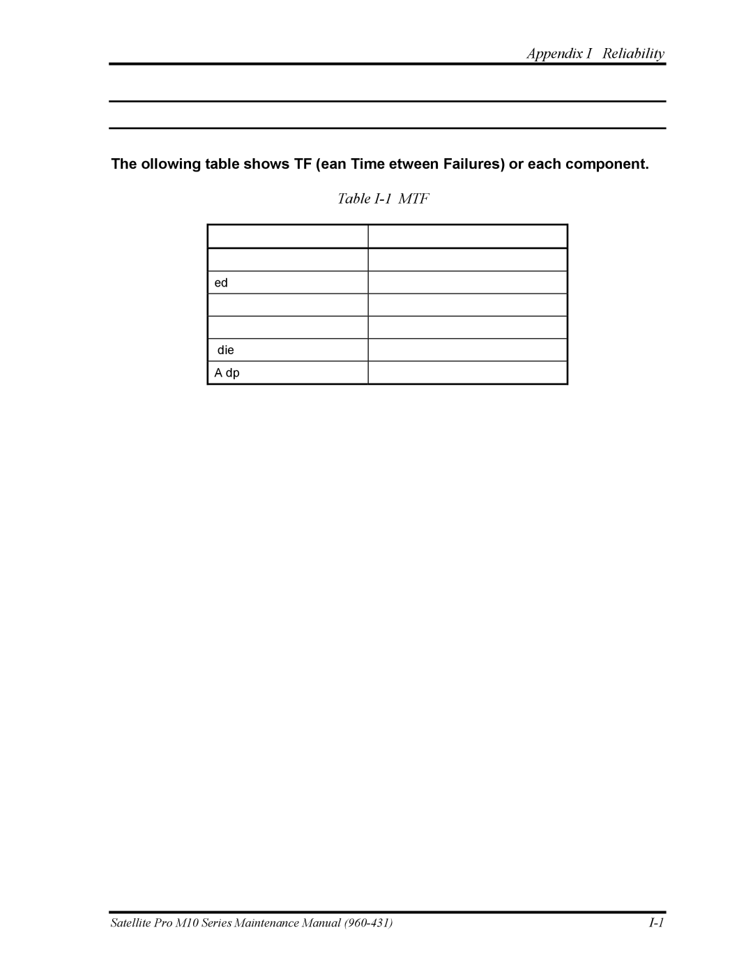 Toshiba M10 manual Appendix I Reliability 