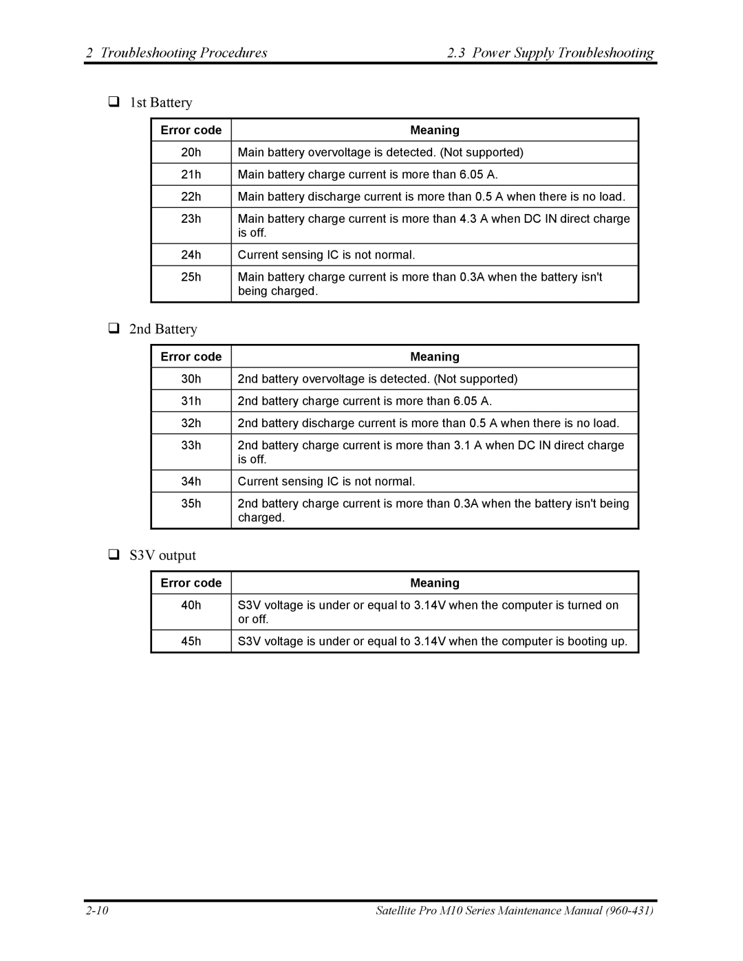 Toshiba M10 manual Troubleshooting Procedures Power Supply Troubleshooting, 1st Battery 