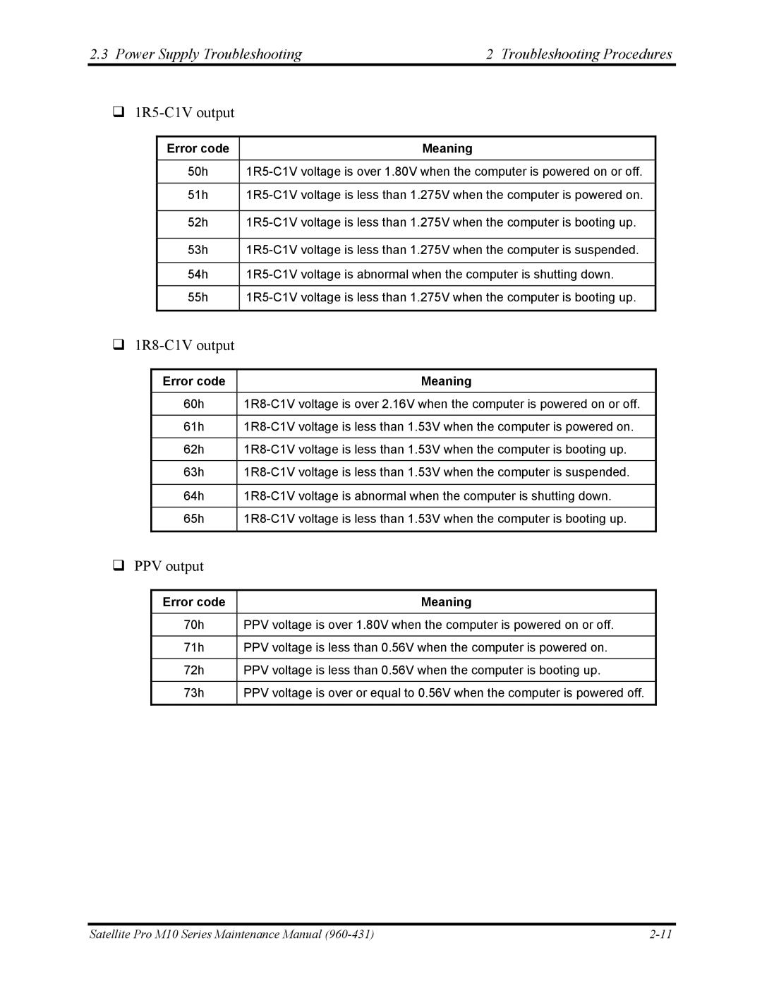 Toshiba M10 manual 1R5-C1V output 