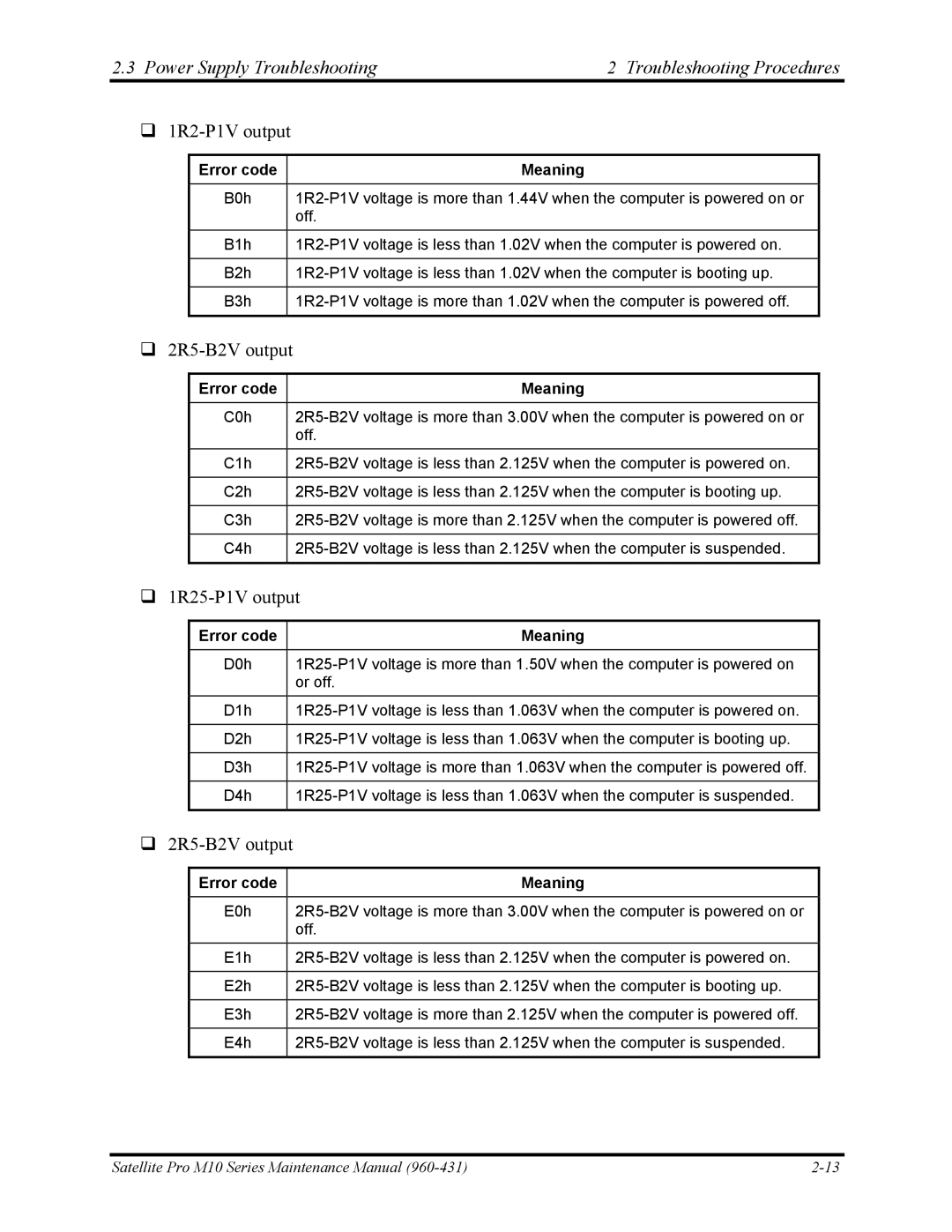 Toshiba M10 manual 1R2-P1V output 