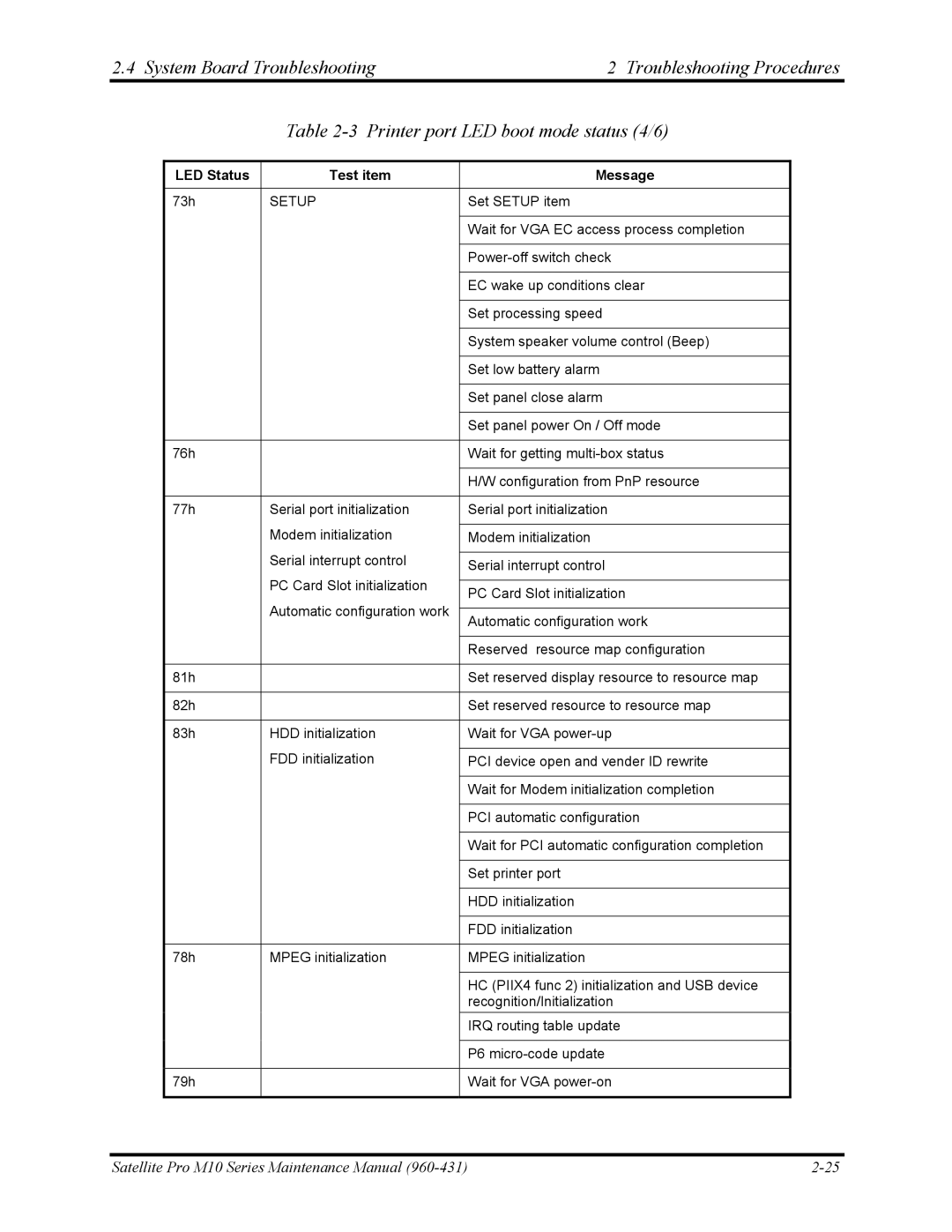 Toshiba M10 manual Setup 