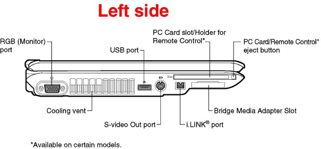 Toshiba M105-S3002 warranty 