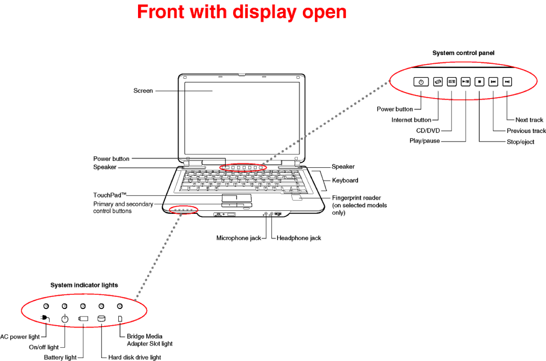 Toshiba M105-S3002 warranty 