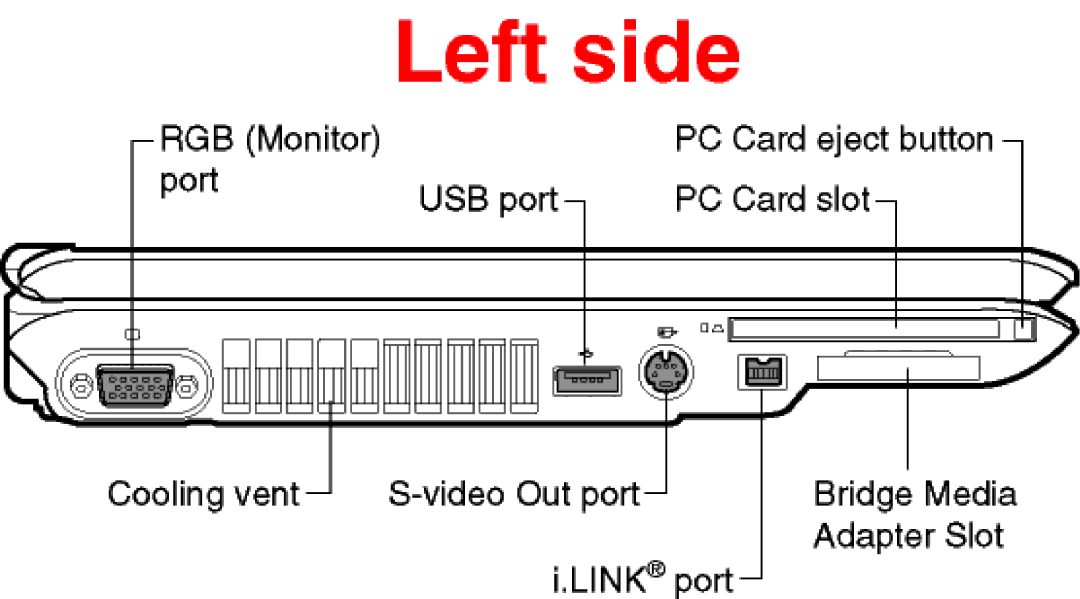 Toshiba M105-S3031 warranty 