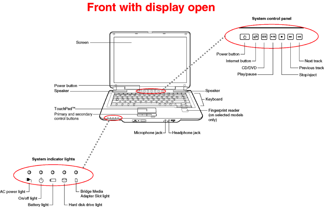 Toshiba M105-S3031 warranty 