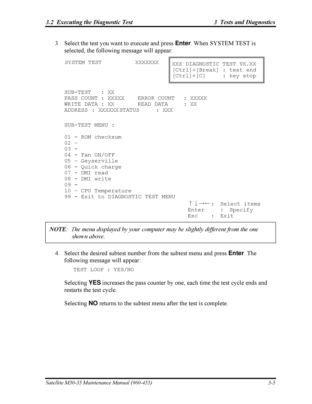 Toshiba M30-35 manual SUB-TEST Error Count 